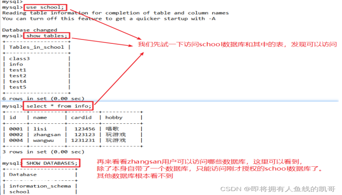 MySQL basic operation command of database MySQL basic operation command of database-图片48